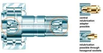 Relubrication choices of a stud type cam follower